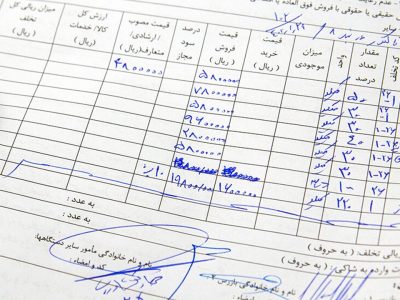 ۲۵۰ پرونده تخلف شب یلدایی اصناف البرز به تعزیرات حکومتی ارجاع شد
