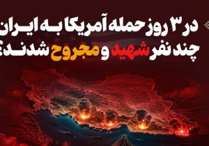 اینفوگرافیک/ در ۳ روز حمله آمریکا به ایران چند نفر شهید و مجروح شدند؟